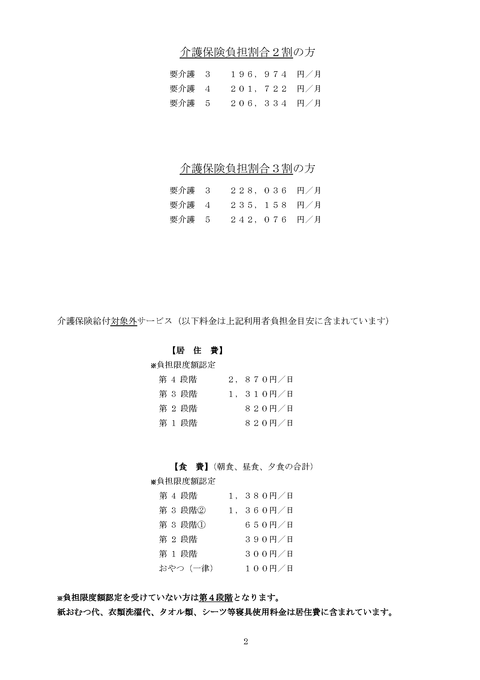 特養・個室料金